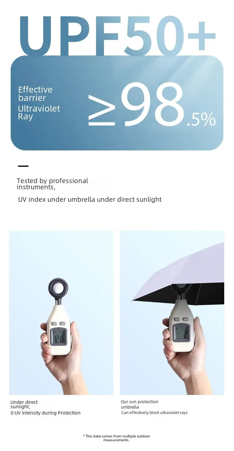 Portable Travel Sized Umbrella With Case